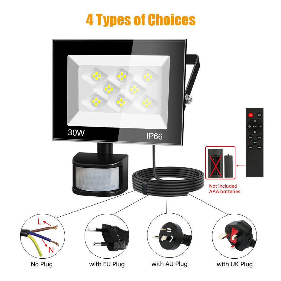 Proiettore LED da Esterno con  - Outdoor Lighting Uk recensione e prezzo