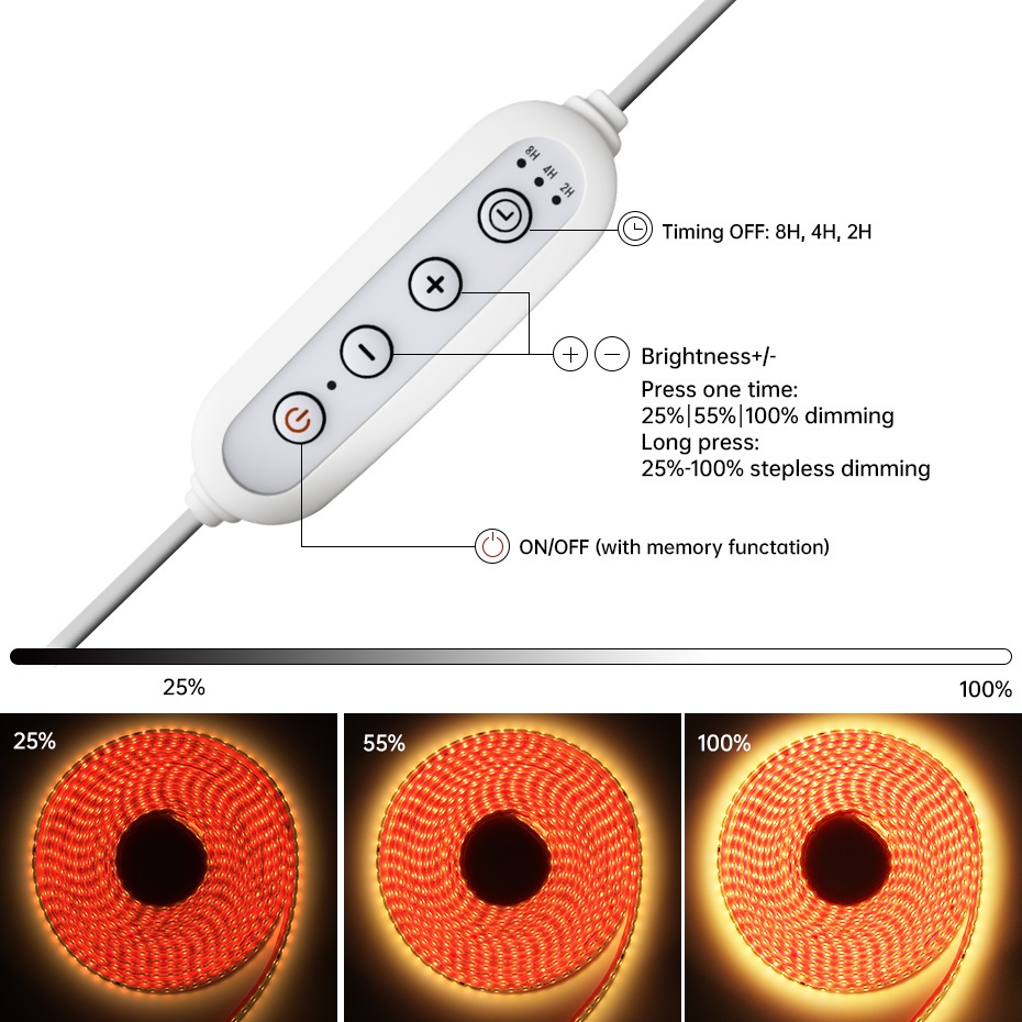 Striscia LED Adesiva AC 220V I - Outdoor Lighting Uk recensione e prezzo