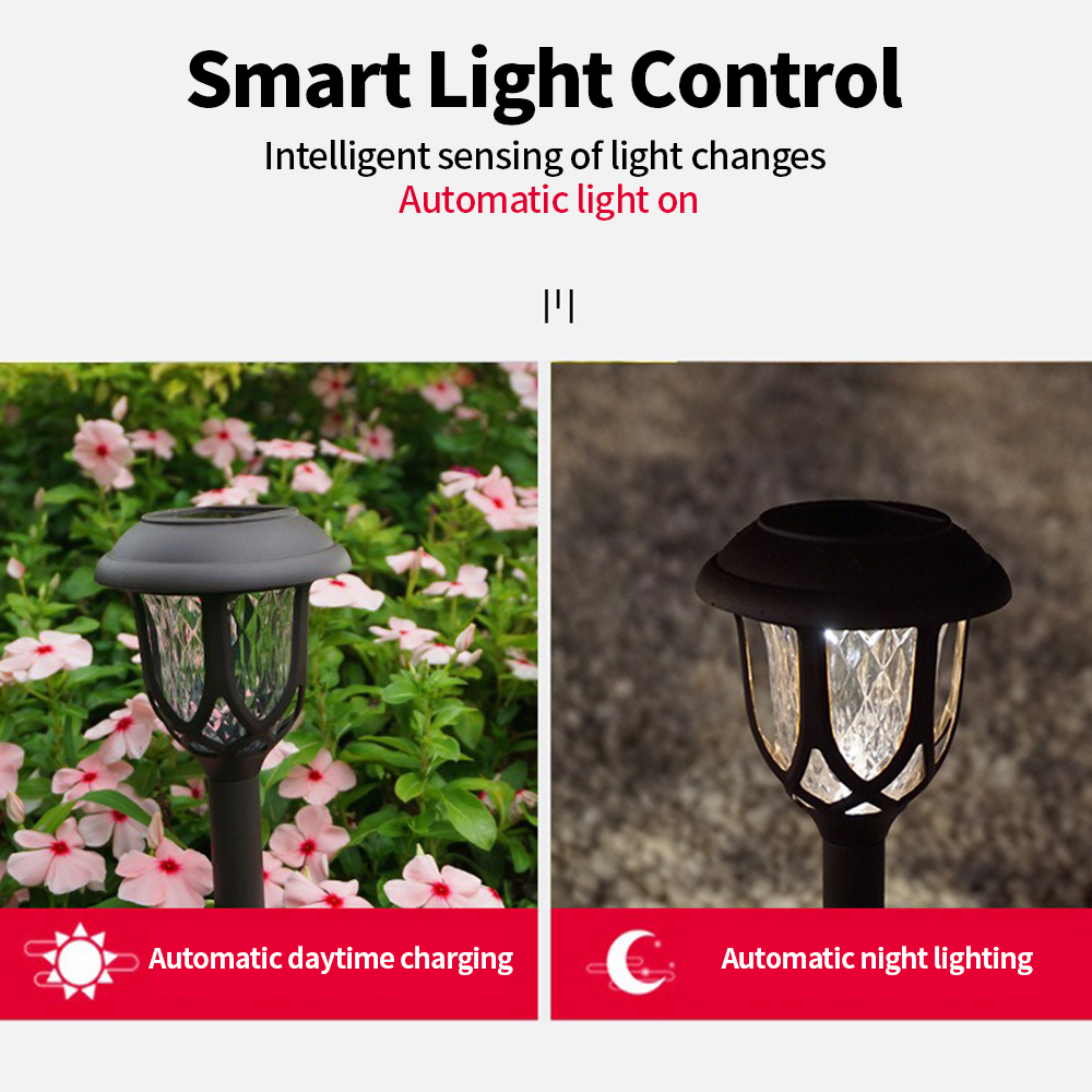 Lampada Solare a LED per Corti - Outdoor Lighting Effects recensione e prezzo