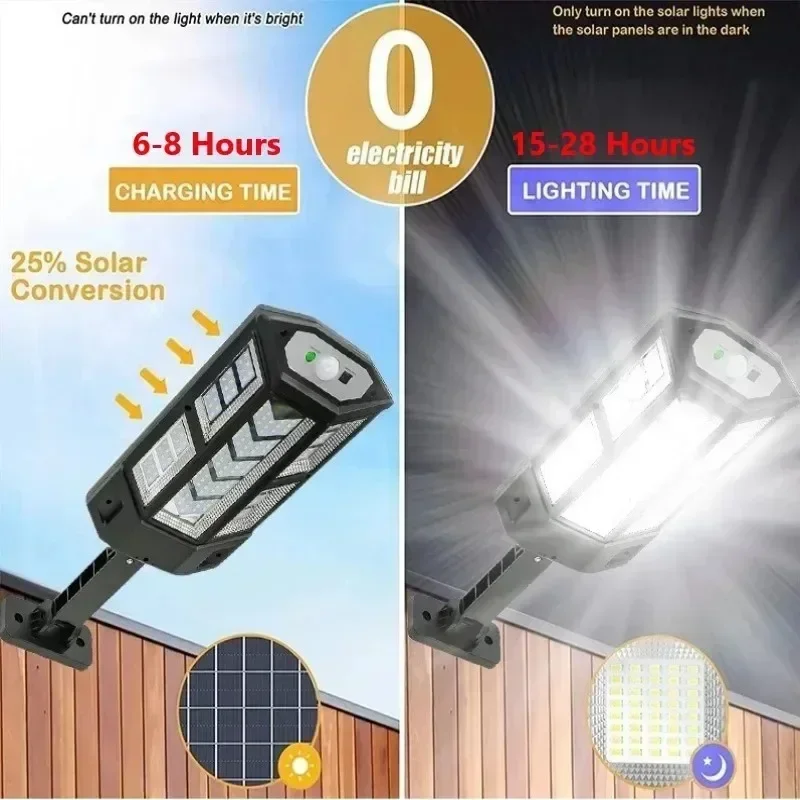 Lampada Solare LED Super Lumin - Outdoor Lighting Waterproof recensione e prezzo